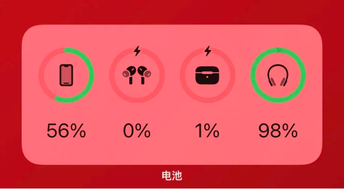 青神apple维修网点分享iOS16如何添加电池小组件 